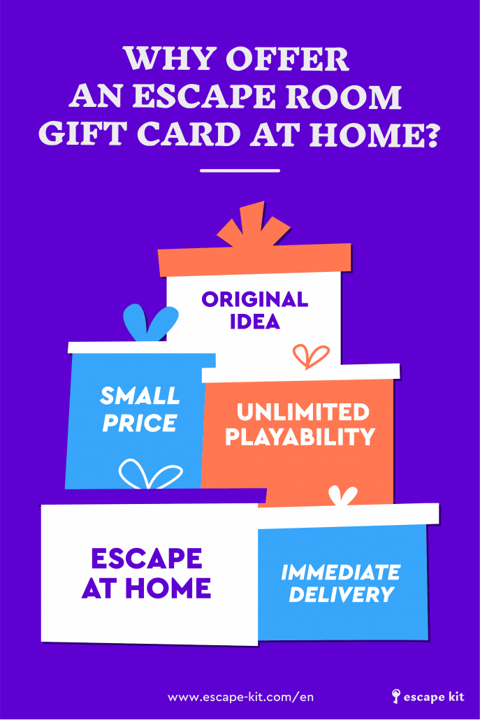 GIFT CARD ESCAPE ROOM AT HOME ESCAPE KIT_2