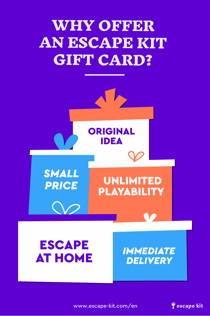 GIFT CARD ESCAPE ROOM AT HOME ESCAPE KIT_1