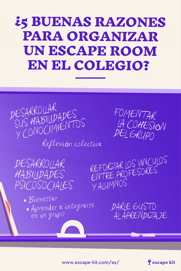 5 buenas razones para montar un Escape Room en el colegio - Infografía - Escape Kit