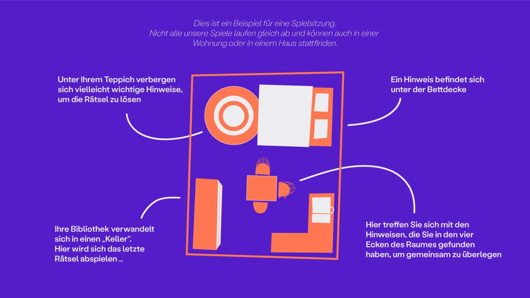 escape room für zu hause
