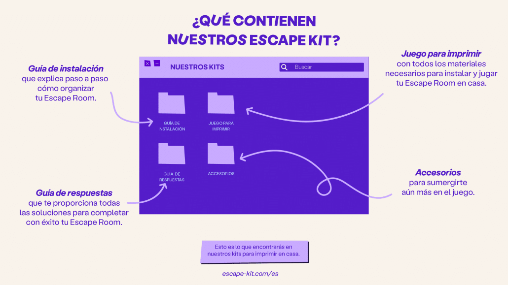 QUE CONTIENNENT NOS KITS_ESPAGNOL-min